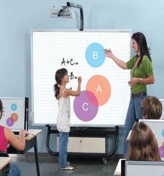 Netboard = Quadro Interactivo + Videoprojector + PC