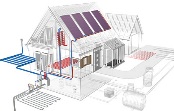 Nano@Construção | A nanotecnologia aplicada ao serviço da eficiência energética e das necessidades e oportunidades na construção sustentável 