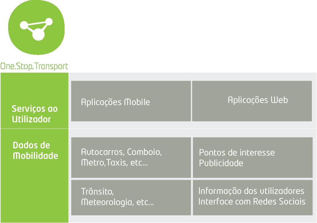 Em promoção! Do Ar Alimentado Crianças Interativo Aerodinâmico