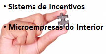 Incentivos às Empresas | Microempresas do Interior 