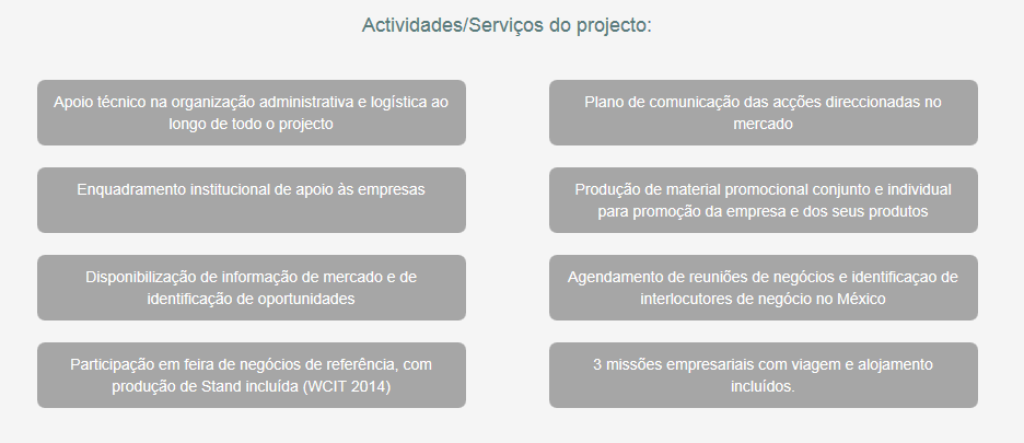 Atividades