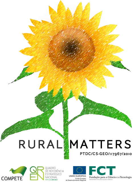 Logo | Rural Matters