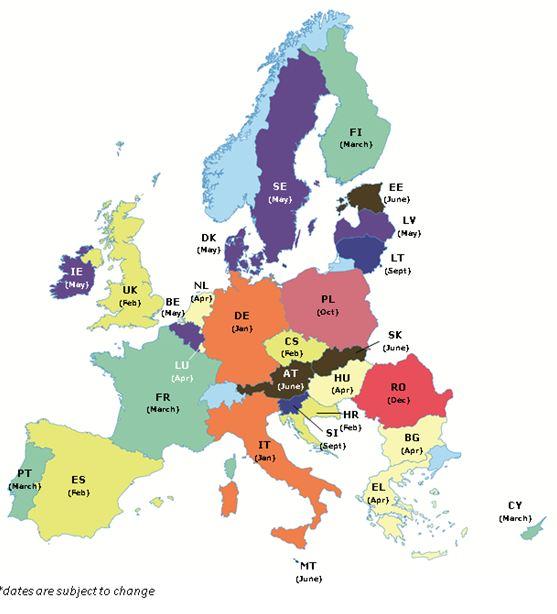 Países a visitar